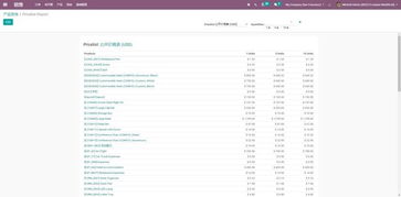 Odoo 14 免费开源ERP 重大功能剧透之产品报价列表