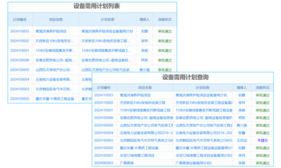 河南erp企业资源计划系统定制