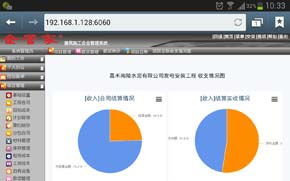 工程项目施工 现场进度 安全质量 招投标 投资工程施工公司企业管理软件系统 erp oa crm hr 定制 app 企管家网 工程 项目 企管家r工程施工 erp 项目