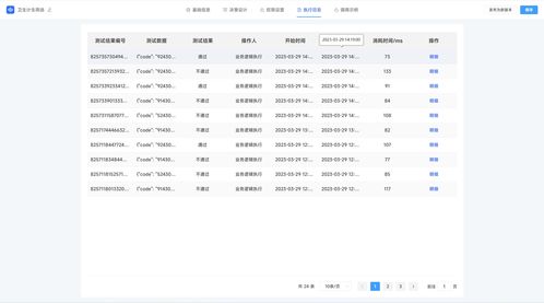 低代码开发重要工具 jvs rules 规则引擎,让业务调整更智能